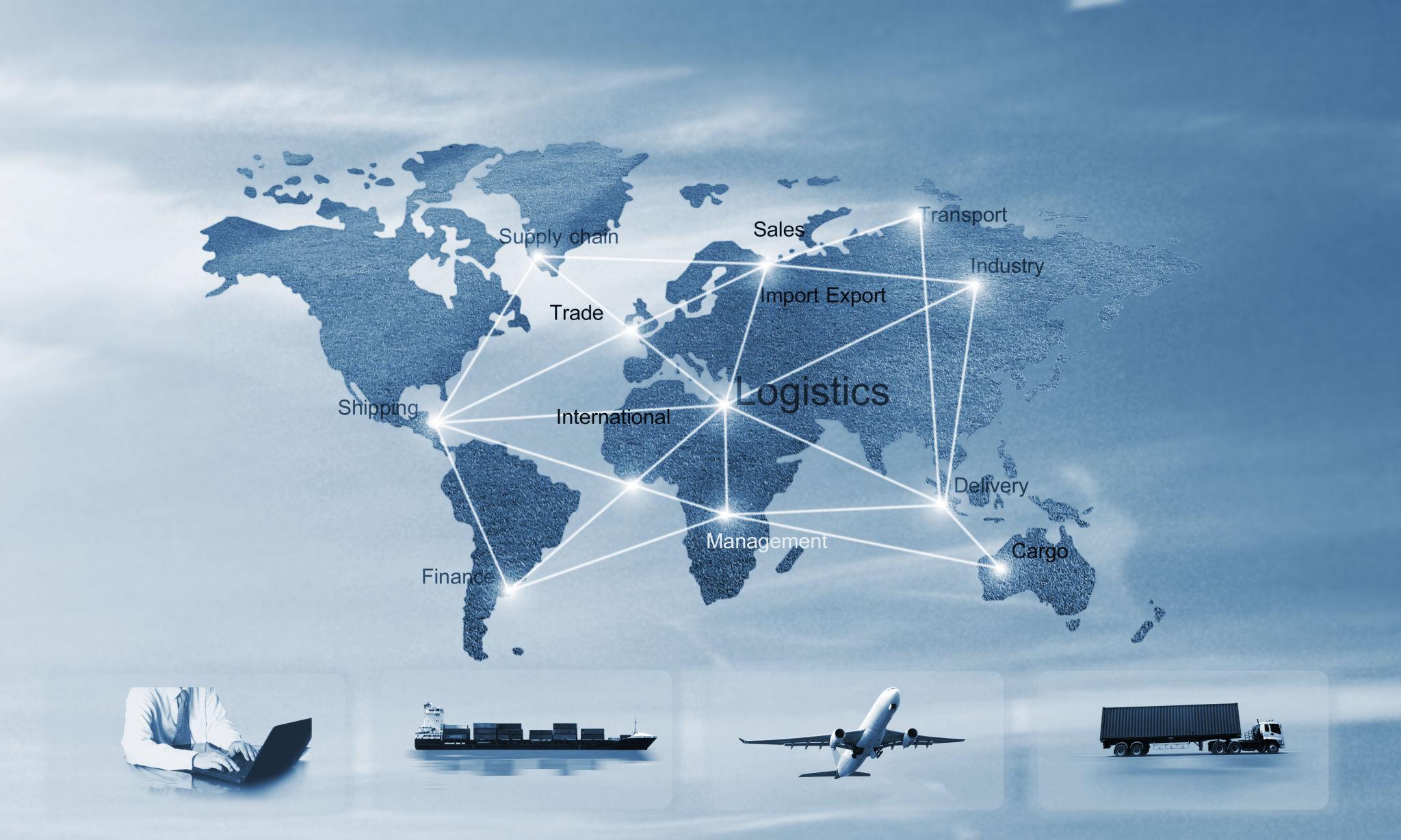 Strategic Industrial Movement